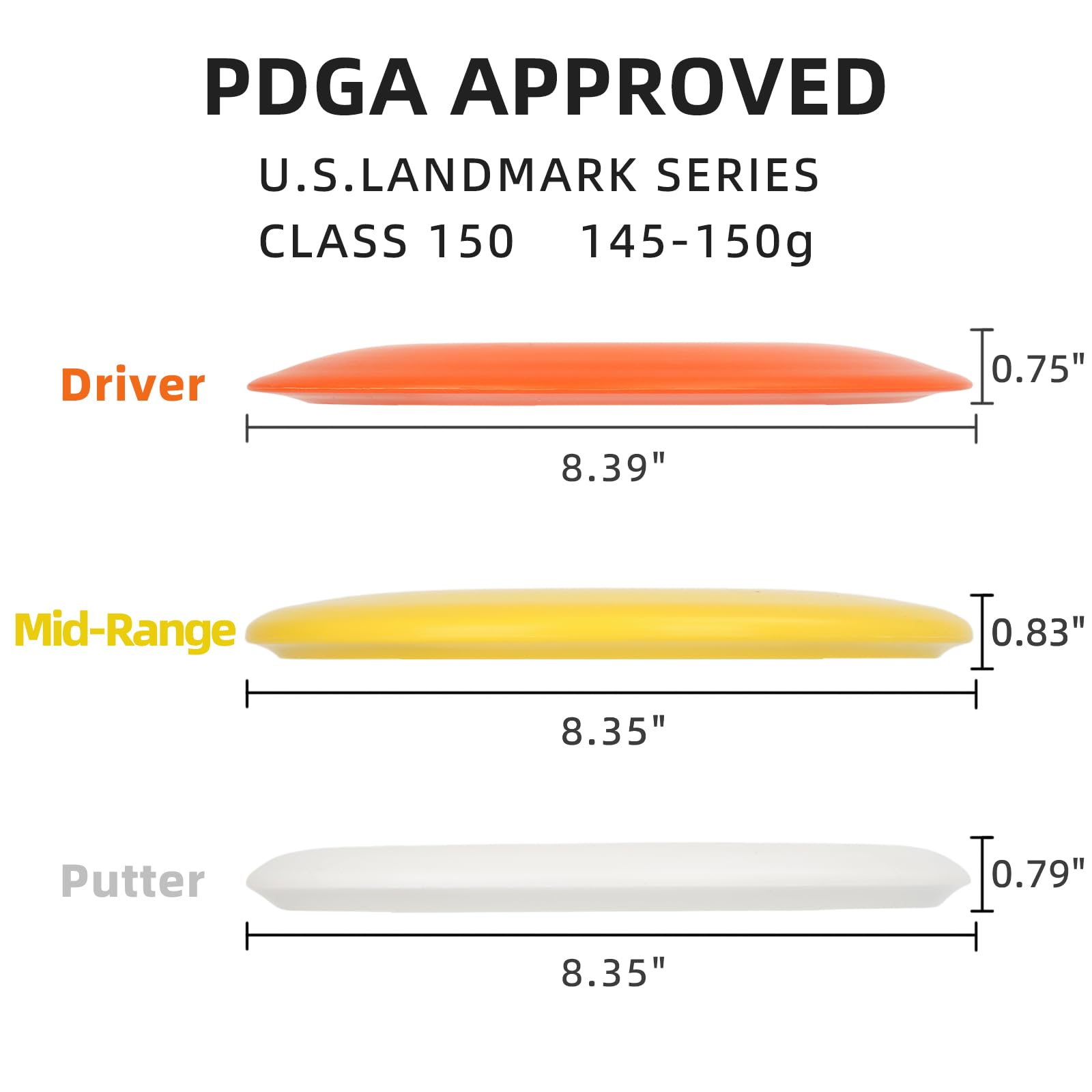 HIAARO Disc Golf Starter Discs Set | U.S. Landmark Series | 150 Class, 145-150g | PDGA Approved | Include 2*Driver 2*Mid-Range 2*Putter 1*Mini Marker - Available at All In One Marketplace Canada