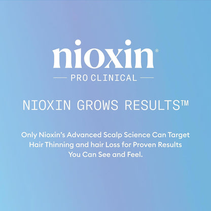 Nioxin Fall Defense Shampoo | Activates Follicles for Visibly Less Hair Loss | With Niacinamide, Caffeine, Lauric Acid & Sandalore | 8.1 Fl Oz - Available at All In One Marketplace Canada