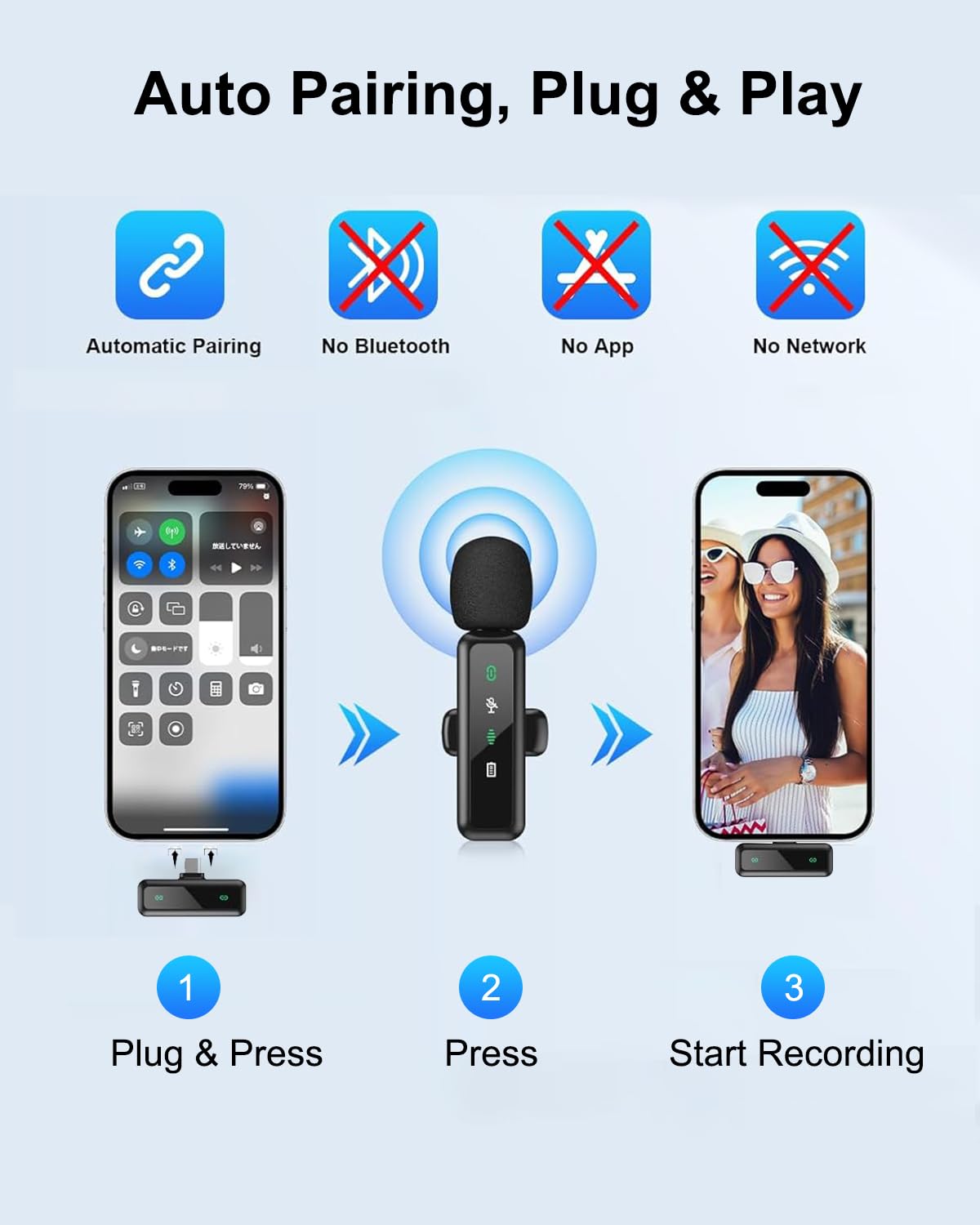 Wireless Lavalier Microphone for iPhone 15/16-2 Pack USB-C Mini Mic for iPhone, Android, iPad with Noise Cancelling & LED Display, Crystal Clear Recording for TikTok, YouTube, Podcast, Vlogging