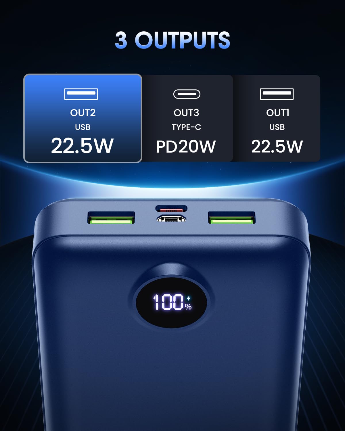 Power Bank Fast Charging 50000mAh- 22.5W Portable Charger USB C Quick Charge with 3 Outputs & 2 Inputs LED Display Huge Capacity External Battery Pack for iPhone, Samsung, iPad etc