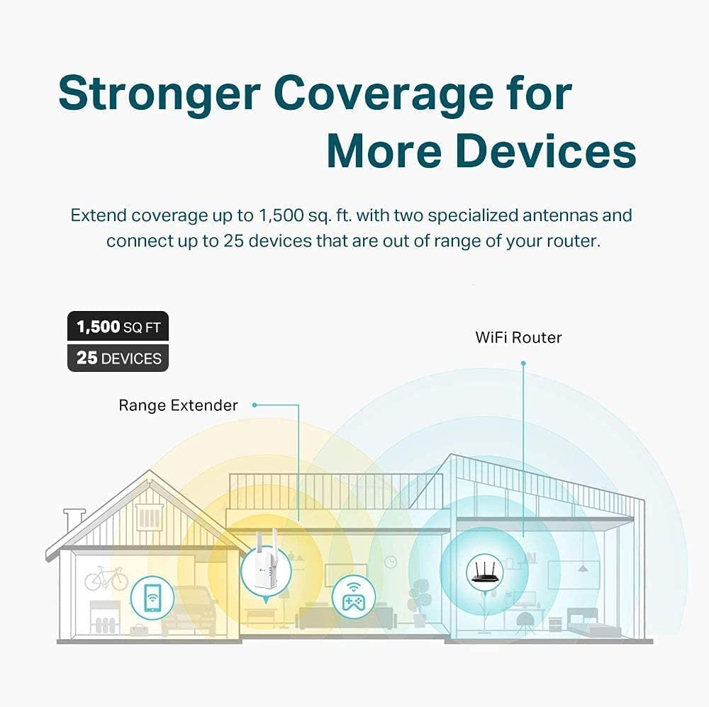 TP-Link AX1500 WiFi Extender Internet Booster (RE505X) - WiFi 6 Range Extender Covers up to 1,500 Sq.ft and 25 Devices, Dual Band, Up to 1.5Gbps Speed, AP Mode w/Gigabit Port, APP Setup TP-Link