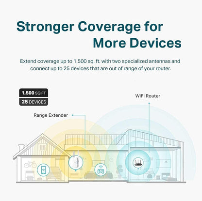 TP-Link AX1500 WiFi Extender Internet Booster (RE505X) - WiFi 6 Range Extender Covers up to 1,500 Sq.ft and 25 Devices, Dual Band, Up to 1.5Gbps Speed, AP Mode w/Gigabit Port, APP Setup TP-Link