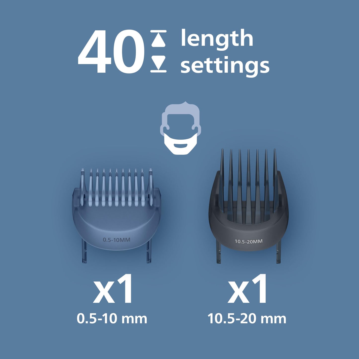 Philips Beard Trimmer 3000 Series - Self-sharpening Metal Blades, 40 Lock-in Settings, Lift&Trim Comb, 100% Waterproof, Battery Indicator, USB Charging, Model BT3660/15 - Available at All In One Marketplace Canada