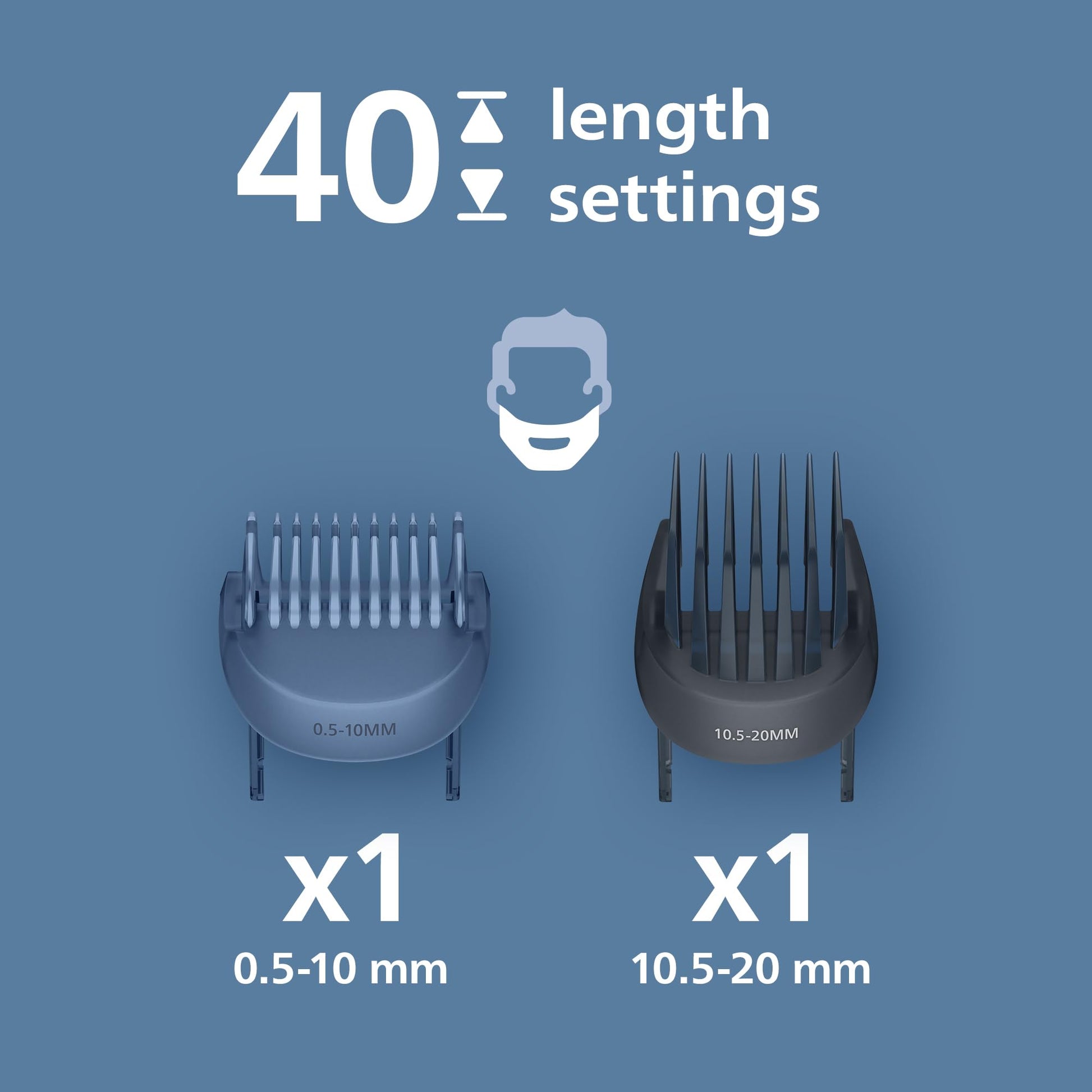 Philips Beard Trimmer 3000 Series - Self-sharpening Metal Blades, 40 Lock-in Settings, Lift&Trim Comb, 100% Waterproof, Battery Indicator, USB Charging, Model BT3660/15 - Available at All In One Marketplace Canada
