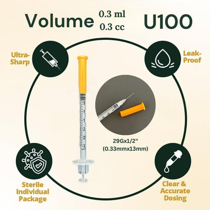Elimedical Veterinary Syringe U-100 0.3ml 29G x 1/2" 100PC 03V2913B