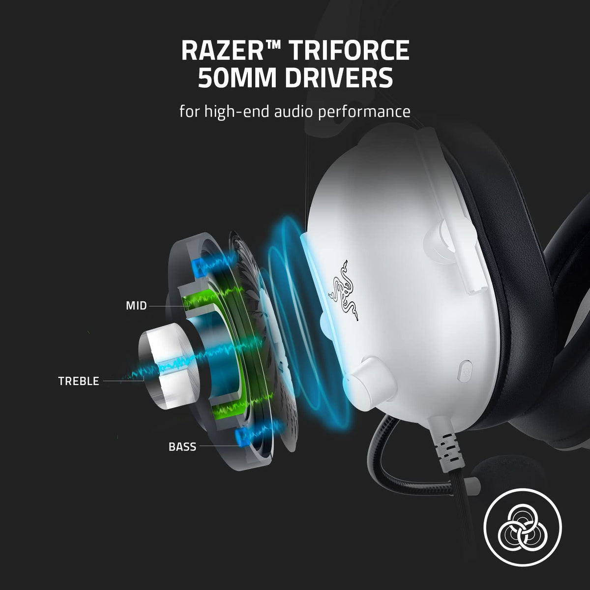Razer BlackShark V2 X Gaming Headset for PC, 3.5mm Audio Jack, White