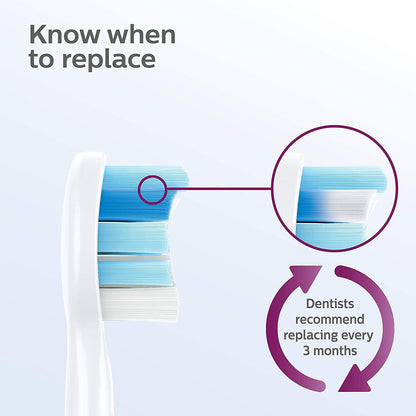 Philips Sonicare Optimal Gum Care Replacement Brush Heads, White, 3 pack, HX9033/65 - Available at All In One Marketplace Canada
