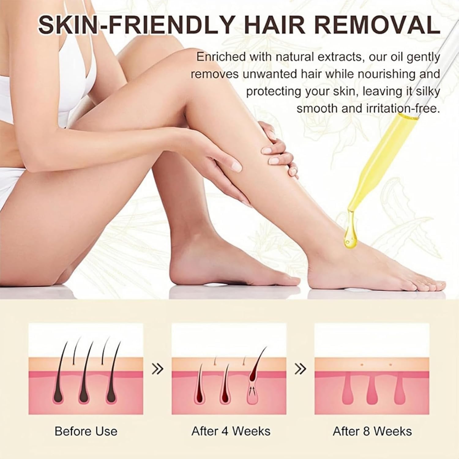 Cyperus Rotundus Oil, Natural Cyperus Rotundus Oil For Hair Removal, New upgrade Reduces Unwanted Hair Growth, Hair Removal & Smooth Skin, Suitable For All Skin Types - 60ml/2.02 Fl Oz -new - Available at All In One Marketplace Canada