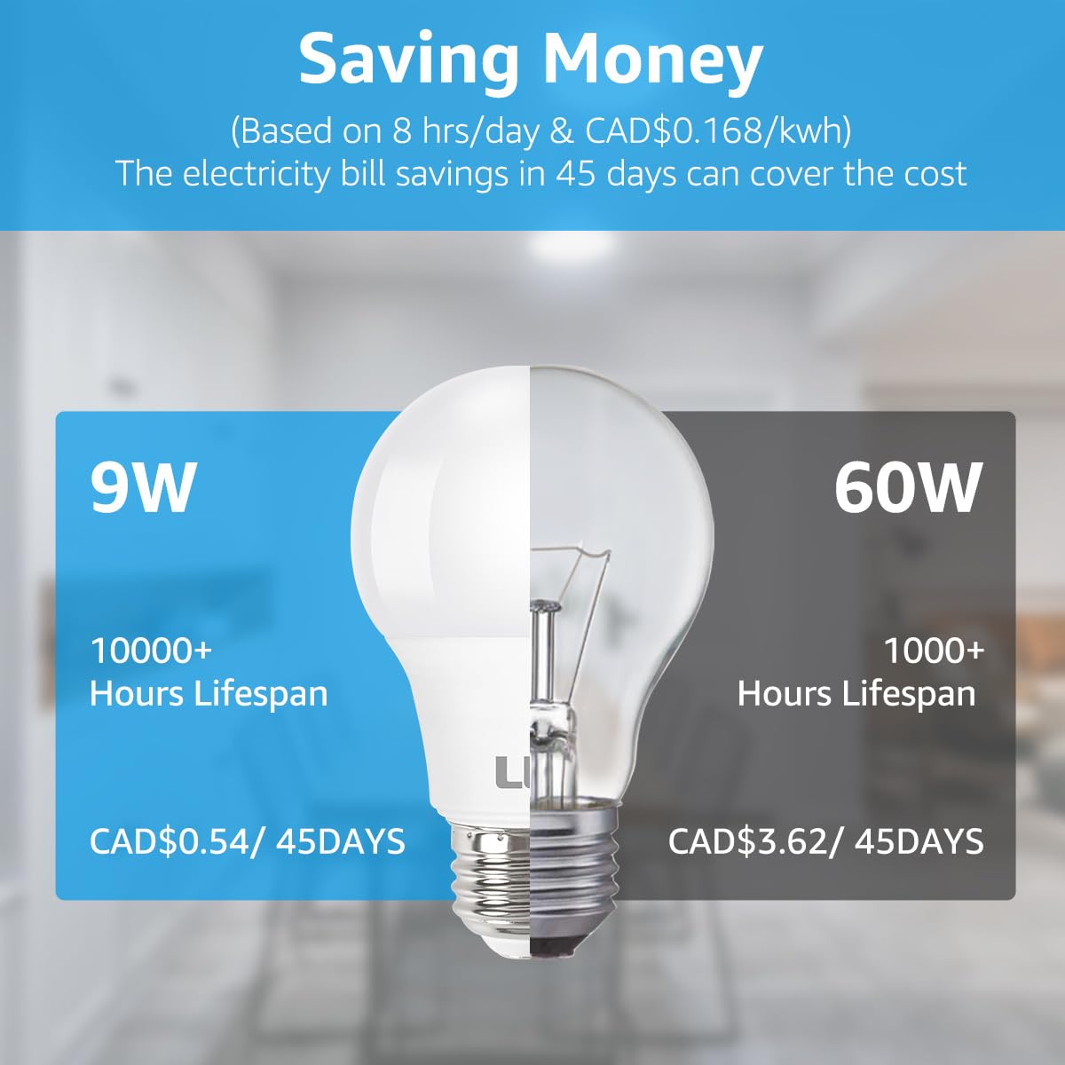 Lepro LED Light Bulbs, 2700K Soft Warm White LED Bulb 60W Equivalent, Non-Dimmable, A19 E26 Standard Medium Base, 10000 Hour Lifetime, UL Listed, 9 Watt, 5 Packs