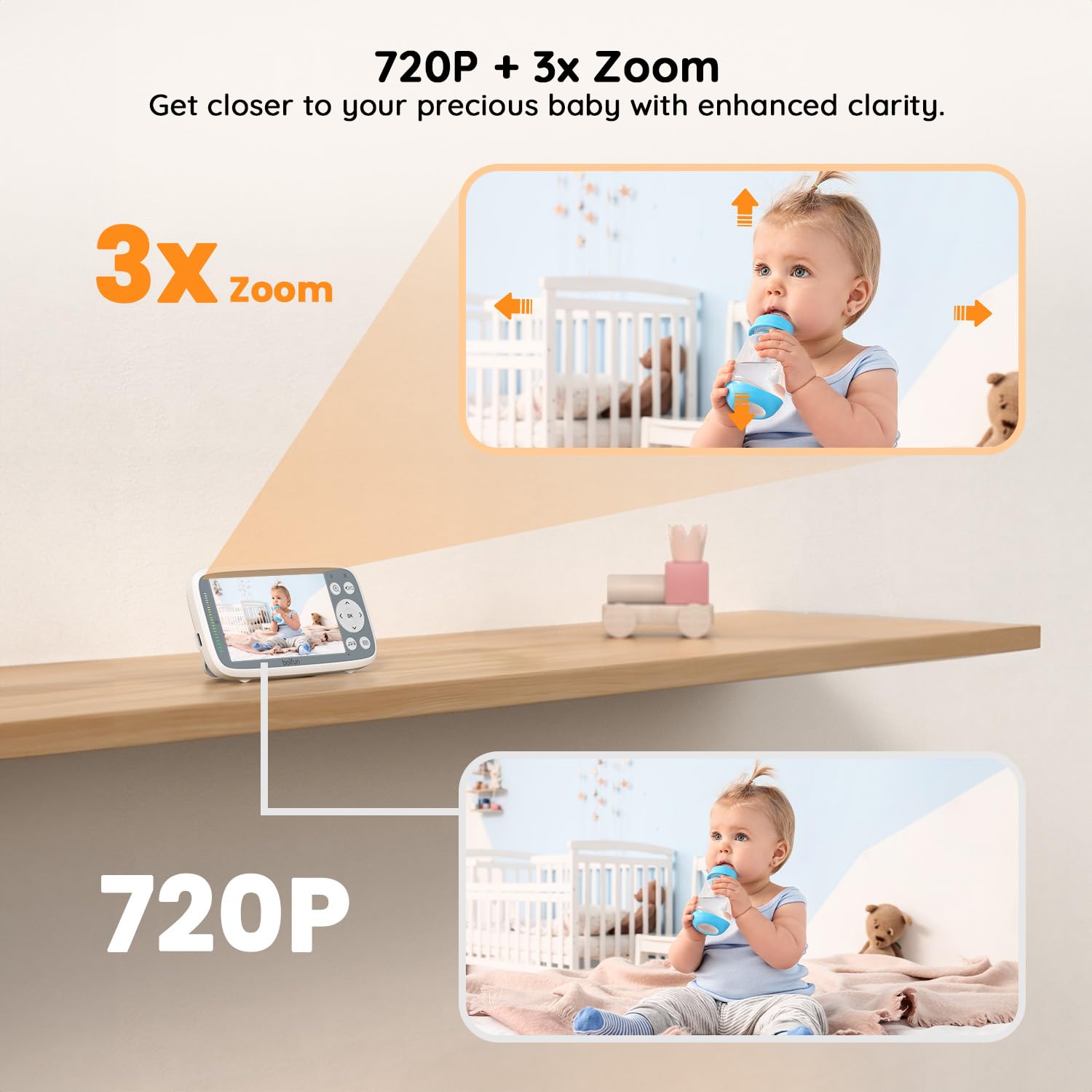 2026 Upgraded Boifun Baby Monitor No Wi-Fi, Baby Camera with 4" 720P IPS Screen, Night Vision, 3X Zoom, Two-Way Audio, Temperature Monitoring, Lullabies, Sound Detection, Just Turn On & Go