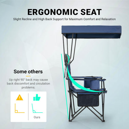 Overmont Beach Chair with Canopy Shade and Cooler - Support 330lbs Oversized Folding Camping Chair with Umbrella- Cup Holder - Cool Bag - Lounge Chair for Sand Travel Outdoor Pool Sports Blue 2pcs OVERMONT