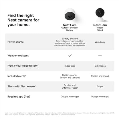 Google Nest Cam (Outdoor or Indoor, Battery) - 3-Pack