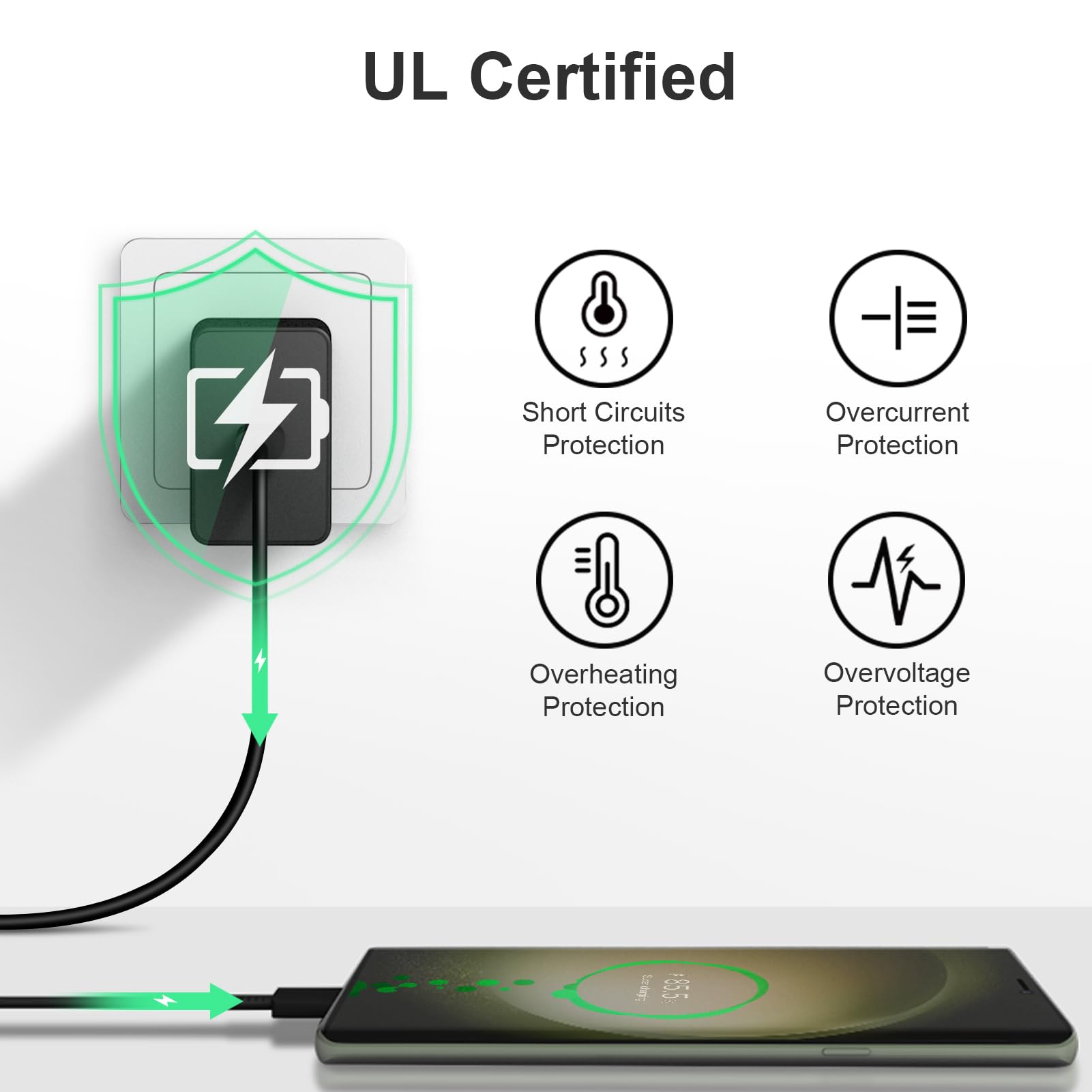 45 W Type C Charger Fast Charging,2-Pack USB C Fast Charger Adapter & USB C to USB C Cable,45W Super Fast Charger for Galaxy S24/S23/S22 Ultra/Plus/Note 20/S20/S21/Galaxy Tab S7/S8 (Black) - Available at All In One Marketplace Canada