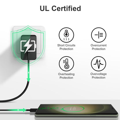 45 W Type C Charger Fast Charging,2-Pack USB C Fast Charger Adapter & USB C to USB C Cable,45W Super Fast Charger for Galaxy S24/S23/S22 Ultra/Plus/Note 20/S20/S21/Galaxy Tab S7/S8 (Black) - Available at All In One Marketplace Canada