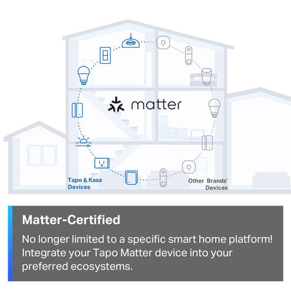 TP-Link Tapo Smart Light Switch, Matter Compatible, Single Pole, Neutral Wire Required, Voice Control w/Siri, Alexa & Google Home, UL Certified, Timer & Schedule, Guided Install, Tapo S505(2-Pack) Tapo