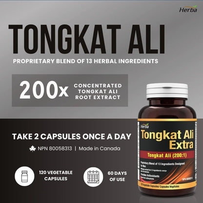 Herba Tongkat Ali Extract for Men - 200:1 Concentrate – 10,000mg Equivalent | 120 Vegetable Capsules | Enhanced Formula Made in Canada