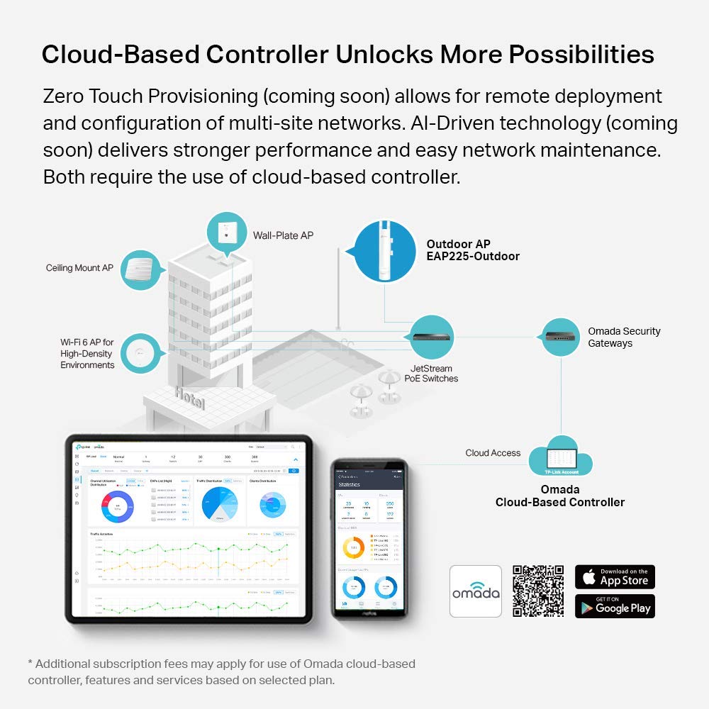 TP-Link EAP225-Outdoor | Omada AC1200 Wireless Gigabit Outdoor Access Point | Business WiFi Solution w/ Mesh Support, Seamless Roaming & MU-MIMO | PoE Powered | SDN Integrated | Cloud Access & App White 🍁 All In One Marketplace Canada
