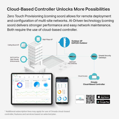 TP-Link EAP225-Outdoor | Omada AC1200 Wireless Gigabit Outdoor Access Point | Business WiFi Solution w/ Mesh Support, Seamless Roaming & MU-MIMO | PoE Powered | SDN Integrated | Cloud Access & App White 🍁 All In One Marketplace Canada