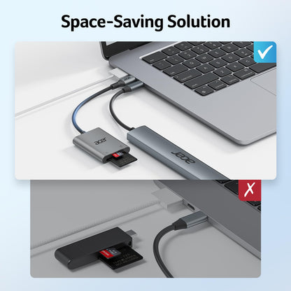 Acer USB C SD Card Reader, Sturdy Micro SD Card Adapter (Durable Nylon, No Block), High-Speed Type C Camera Memory Card Reader Compatible with MacBook Neo(A18 Pro), iPhone 16, Galaxy, USB-C Tablet
