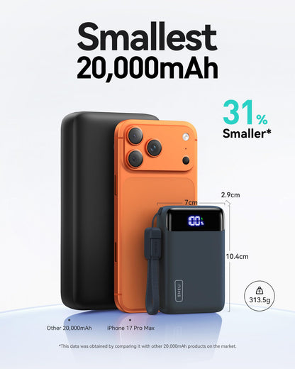 INIU Power Bank, Smallest 20000mAh 22.5W Fast Charging Portable Charger