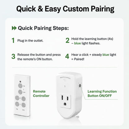 BN-LINK Wireless Remote Control Electrical Outlet Switch for Lights, Fans, Christmas Lights, Small Appliance, Long Range White 10A/1200W, 1 Remote + 1 Outlet 🍁 All In One Marketplace Canada