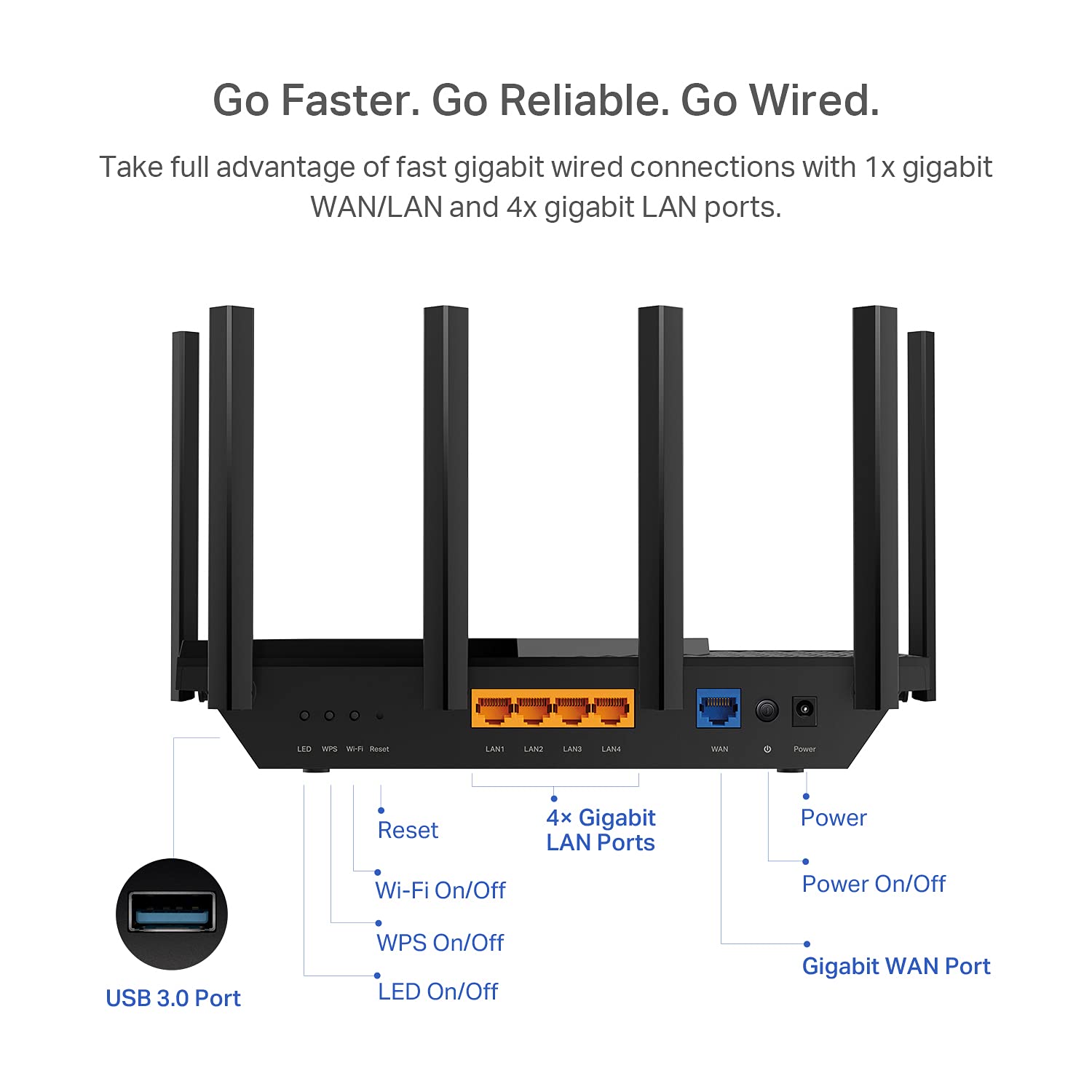 TP-Link AX5400 WiFi 6 Router (Archer AX73) - Dual Band Gigabit Wireless Internet Router, High-Speed AX Router for Streaming, Long Range Coverage TP-Link