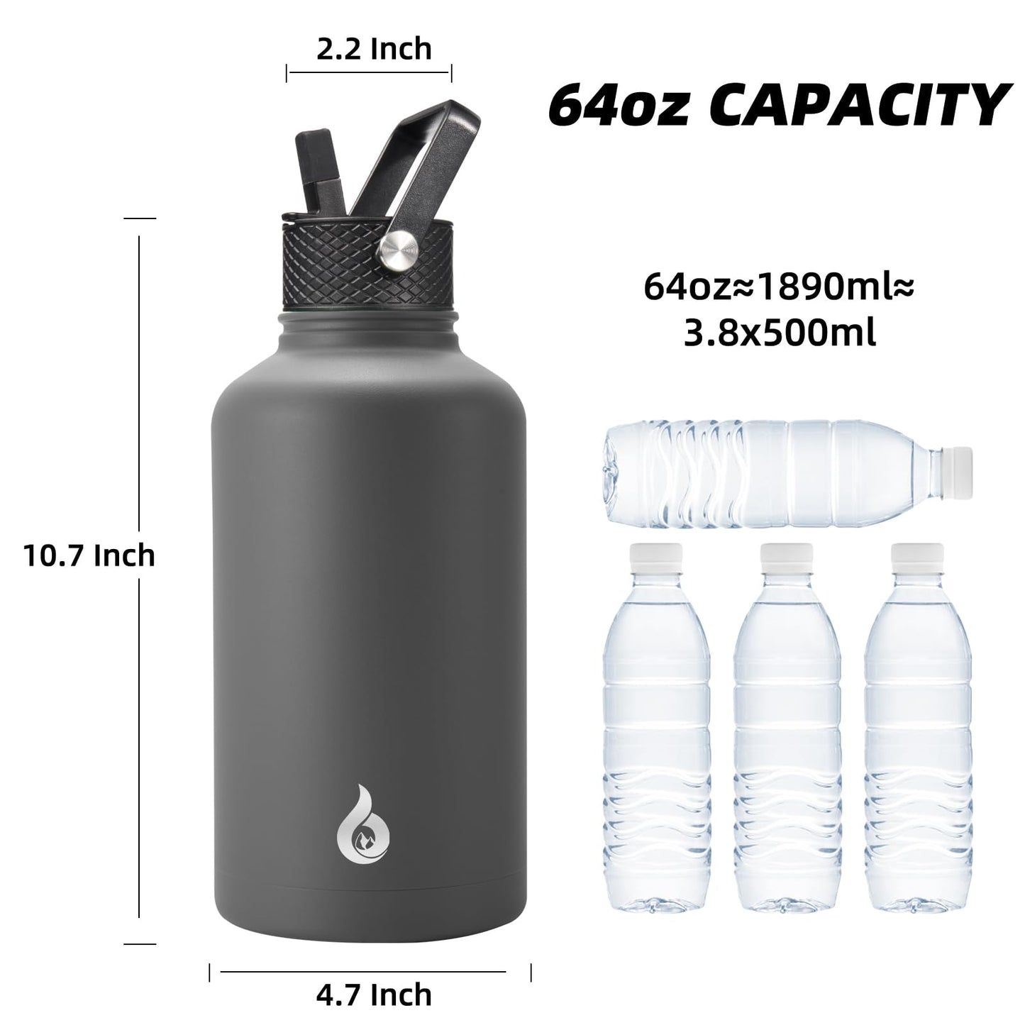 BJPKPK 64oz Insulated Water Bottle, Half Gallon Water Jug with Straw Lid BJPKPK