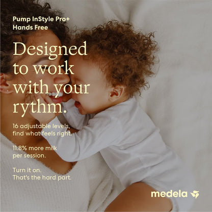New Medela Pump In Style Pro+ Hands-free Breast Pump, Rechargeable, Wearable, Hospital Grade Breastpump 🍁 All In One Marketplace Canada