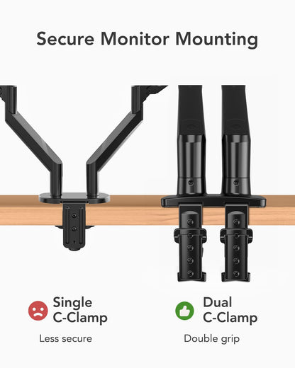 HUANUO Dual Monitor Stand for 13 to 32 Inches, Design Dual Monitor Mount, Fully Flexible Adjustable with Tilt, Swivel, Rotation, VESA 75/100, 19.8lbs per arm