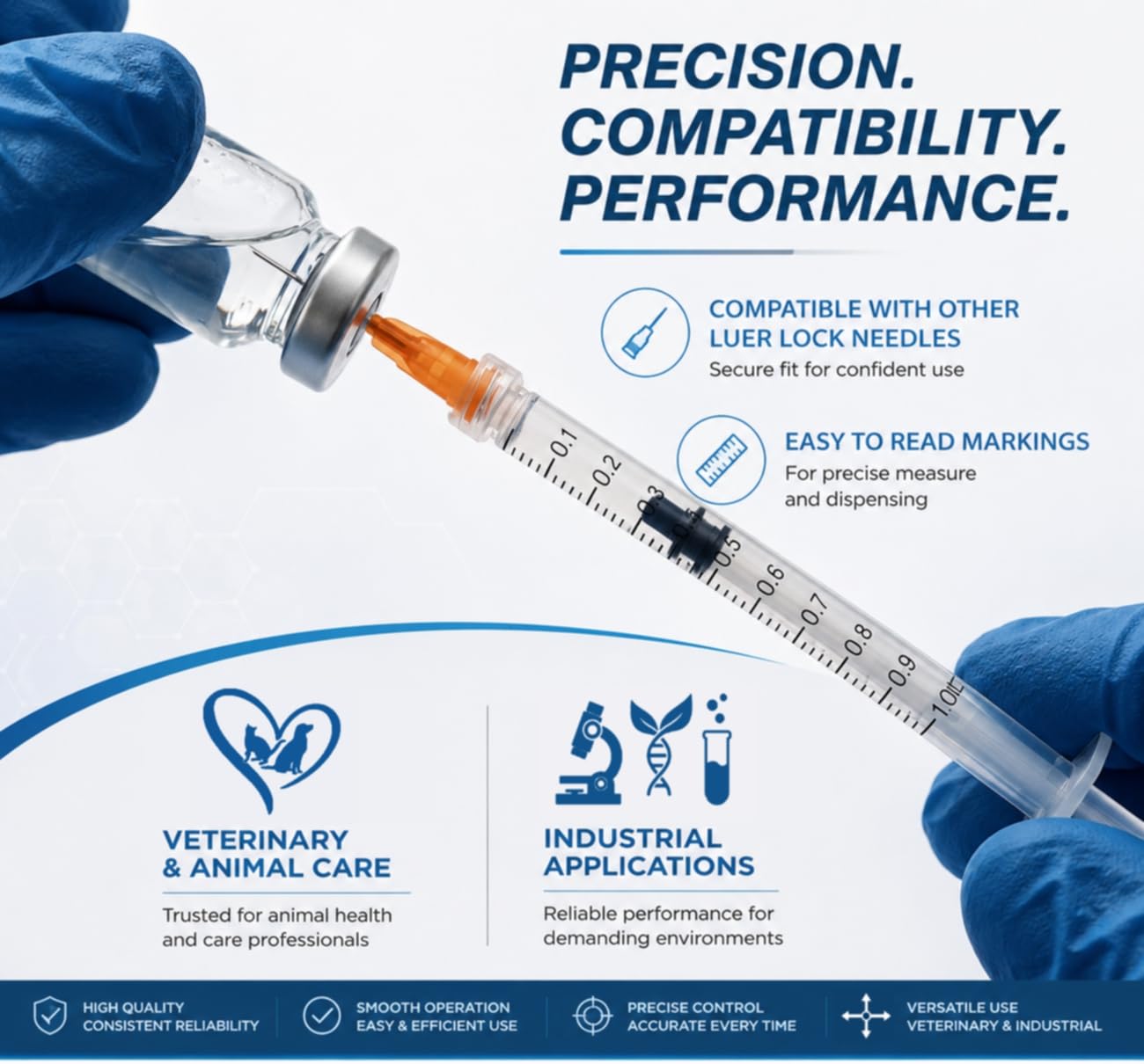 100 Pack 1mL (1cc) Disposable Sterilized Syringe, 25G X 1, Luer Lock Pyrogen Free, Latex Free