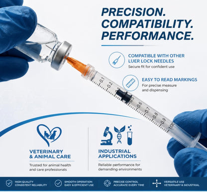 100 Pack 1mL (1cc) Disposable Sterilized Syringe, 25G X 1, Luer Lock Pyrogen Free, Latex Free