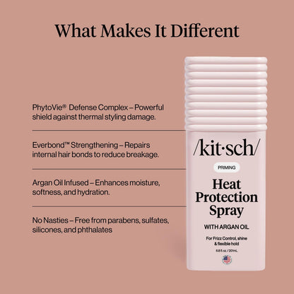 Kitsch Heat Protection Spray for Hair – Heat Protectant for Hair with Argan Oil – Styling Hair Spray for Frizz Control, Shine & Damage Protection – Protects Strands | Ideal Gifts for Women – 201ml - Available at All In One Marketplace Canada