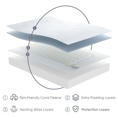 Heated Mattress Pad Queen, 3D Air Fabric, Preheat & Memory for Cold Winter 🍁 All In One Marketplace Canada