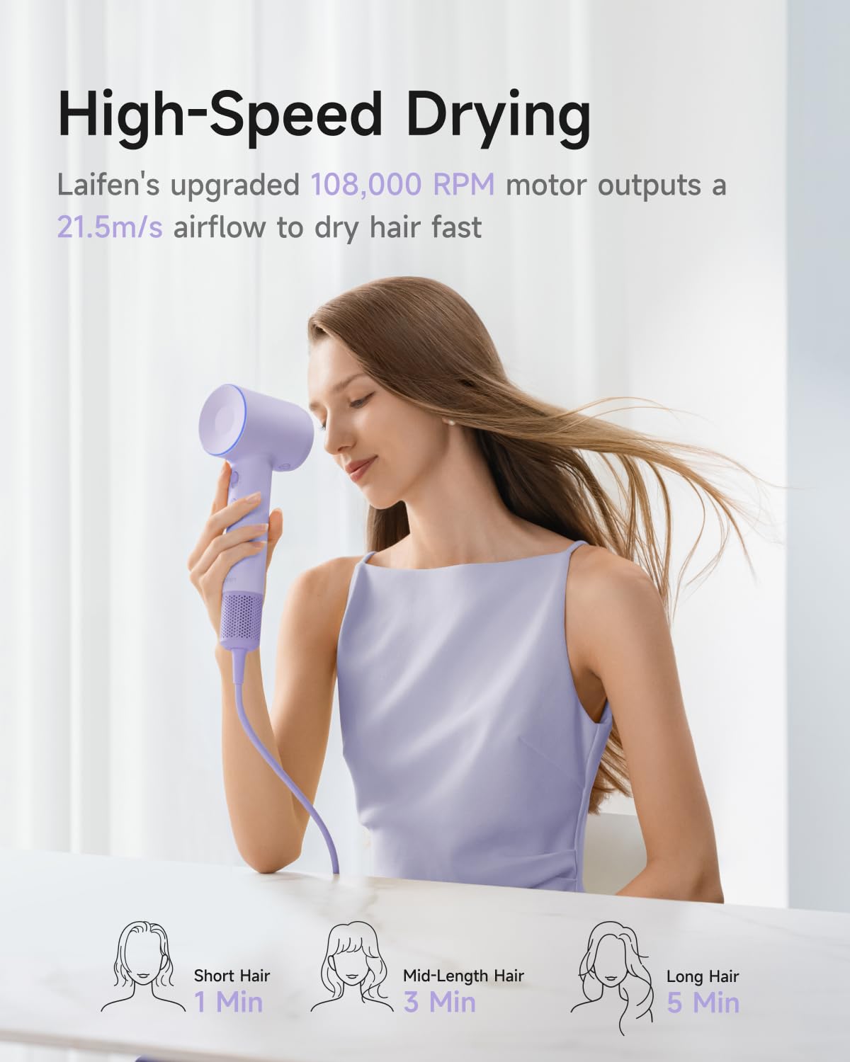 Laifen Hair Dryer SE 2, 200 Million Negative Ionic Blow Dryer with Child Mode and 108,000 RPM Brushless Motor, 1400W Powerful Fast Drying High-Speed Low Noise Hairdryer with Magnetic Attachments, HD130 - Available at All In One Marketplace Canada