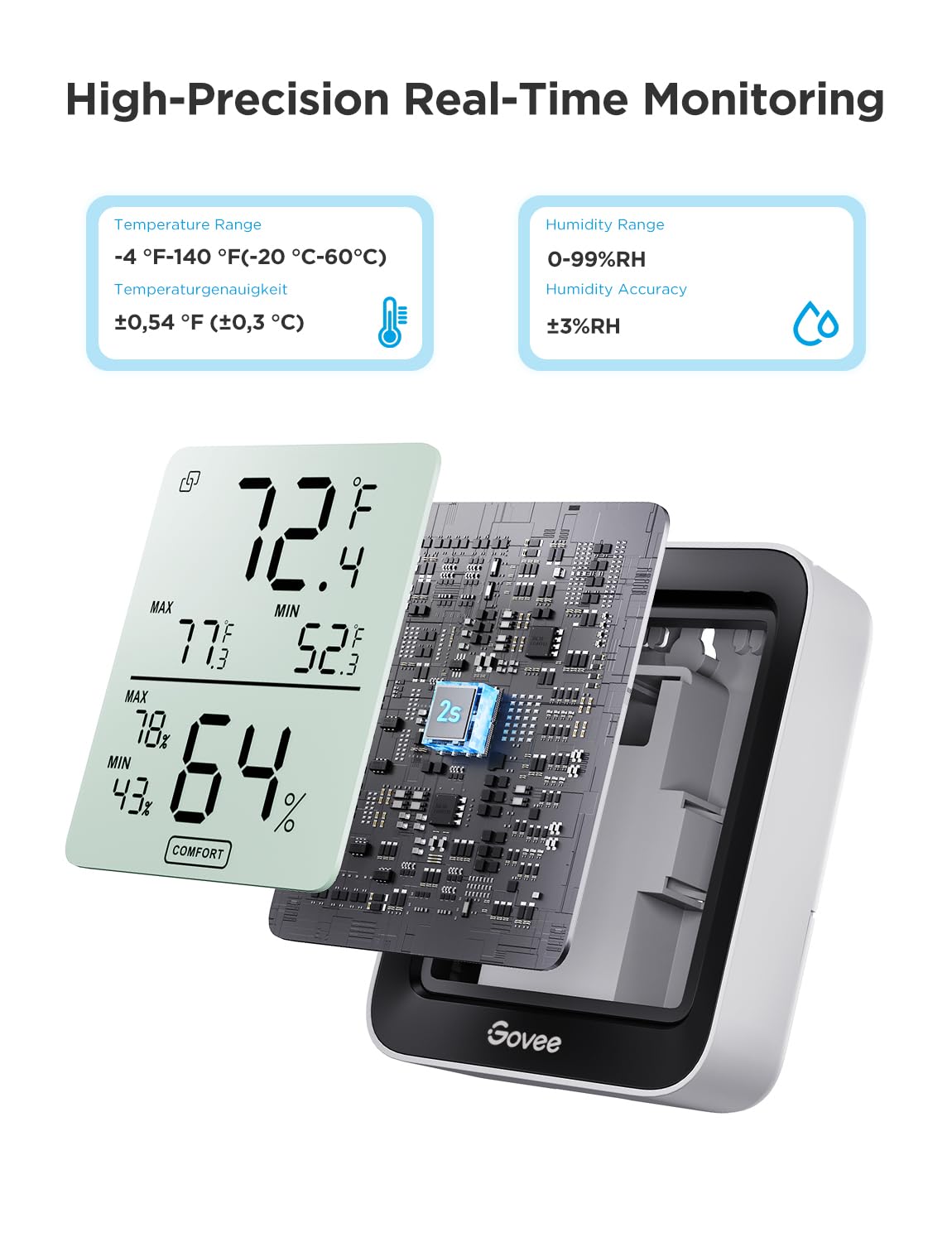 Govee Bluetooth Hygrometer Thermometer, Room Temperature Humidity Meter with APP Alerts and Data Storage, 50m Bluetooth Range, Large LCD Display, Humidity Monitor Sensor for Baby Greenhouse Garage