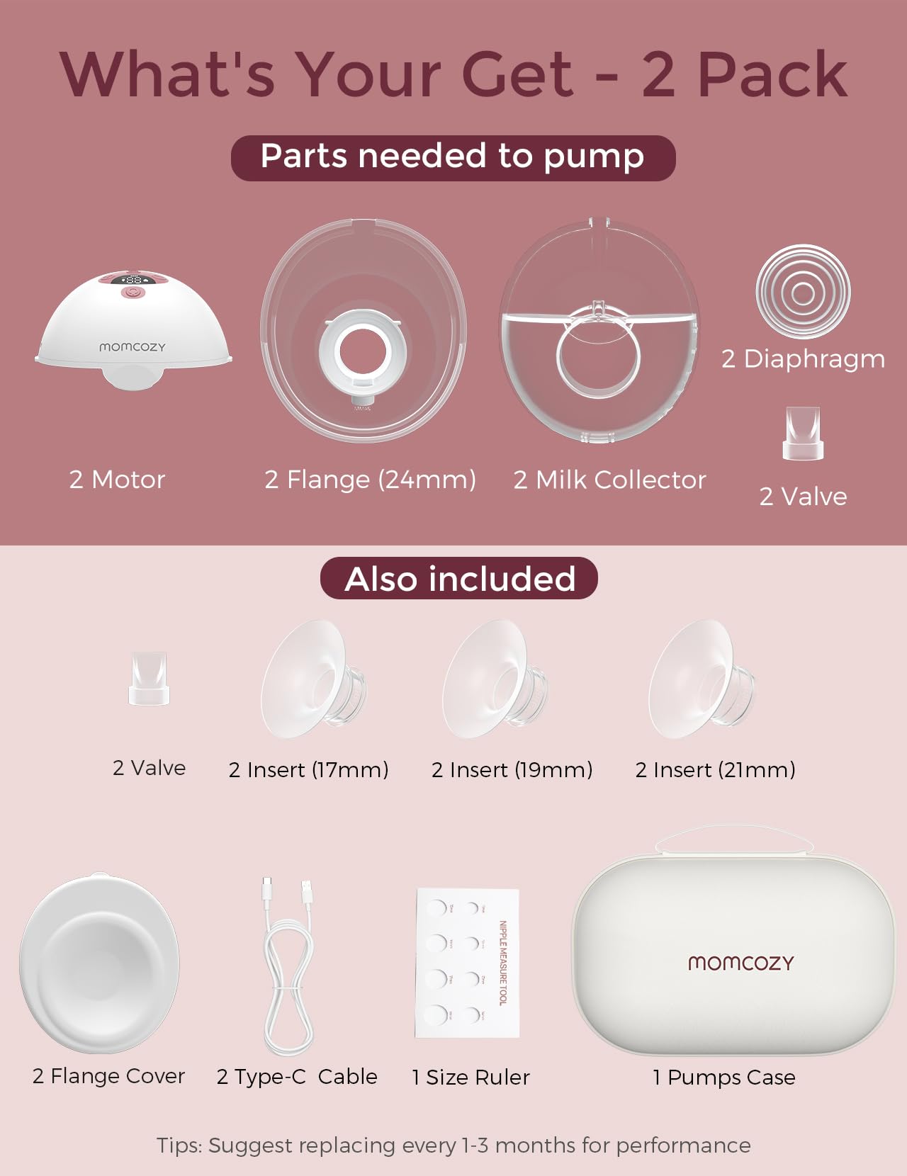 Momcozy M5 Smart App Control Hands Free Breast Pump, Double Wearable Breast Pump of Baby Mouth Double-Sealed Flange with 3 Modes & 9 Levels, Electric Pump Portable - 24mm, 2 Pack, Cozy Red