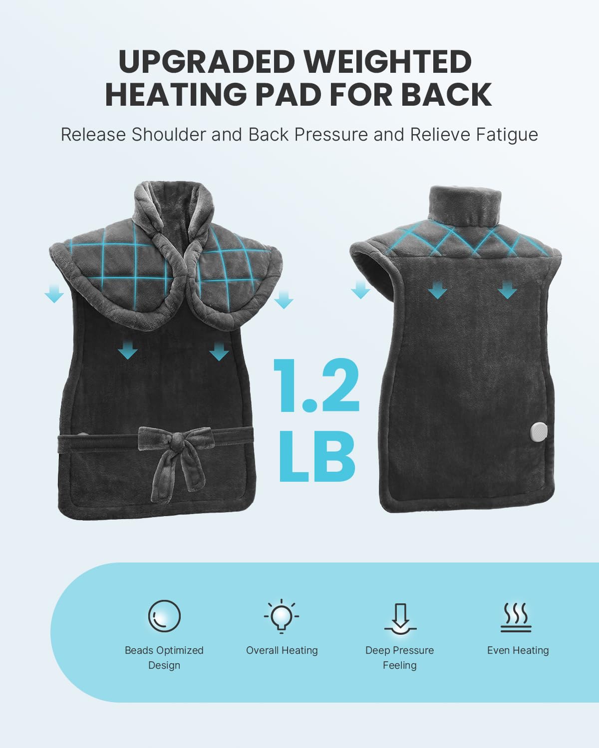 iDOO Large Weighted Electric Heating Pad for Back, Neck & Shoulders 24"x37" 🍁 All In One Marketplace Canada