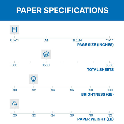 Hammermill Paper, Copy, 20lb, 8.5 x 11, 92 Bright, Letter, 1,500 Sheets / 3 Reams, (113620), Made In The USA Hammermill