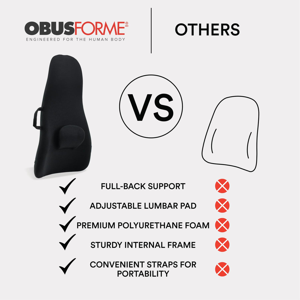 ObusForme HighBack Backrest Support – Extra-Tall Ergonomic Lumbar Cushion for Office & Gaming Chair | Rigid Full-Back Frame + Removable Lumbar Pad