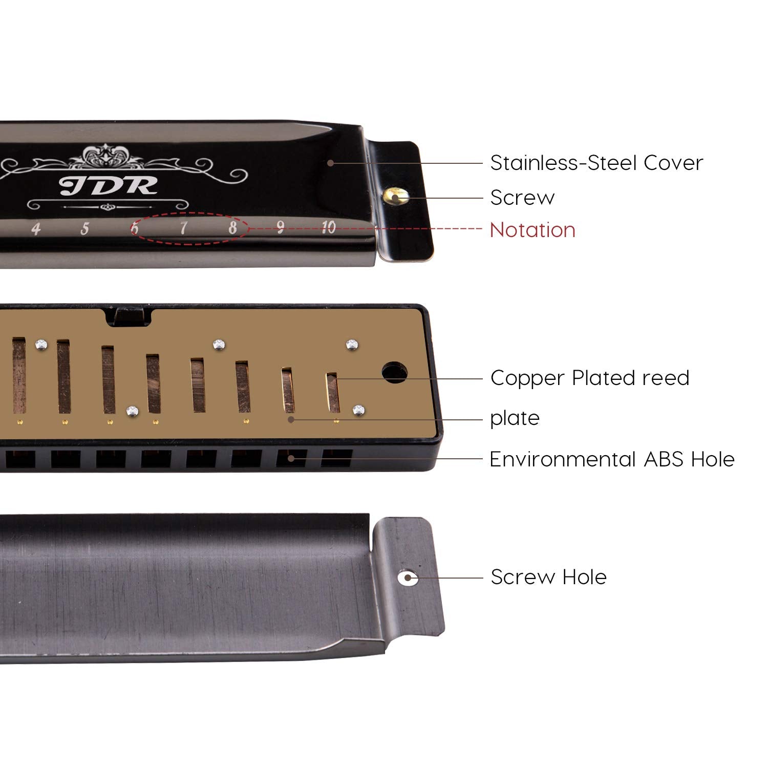 JDR Harmonica C, Blues armonica Key of C 10 Hole 20 Tone with Case Mouth Organ Standard Diatonic for Kids Beginner Adults Professional Player Teacher Parents Students Black New Year Gift