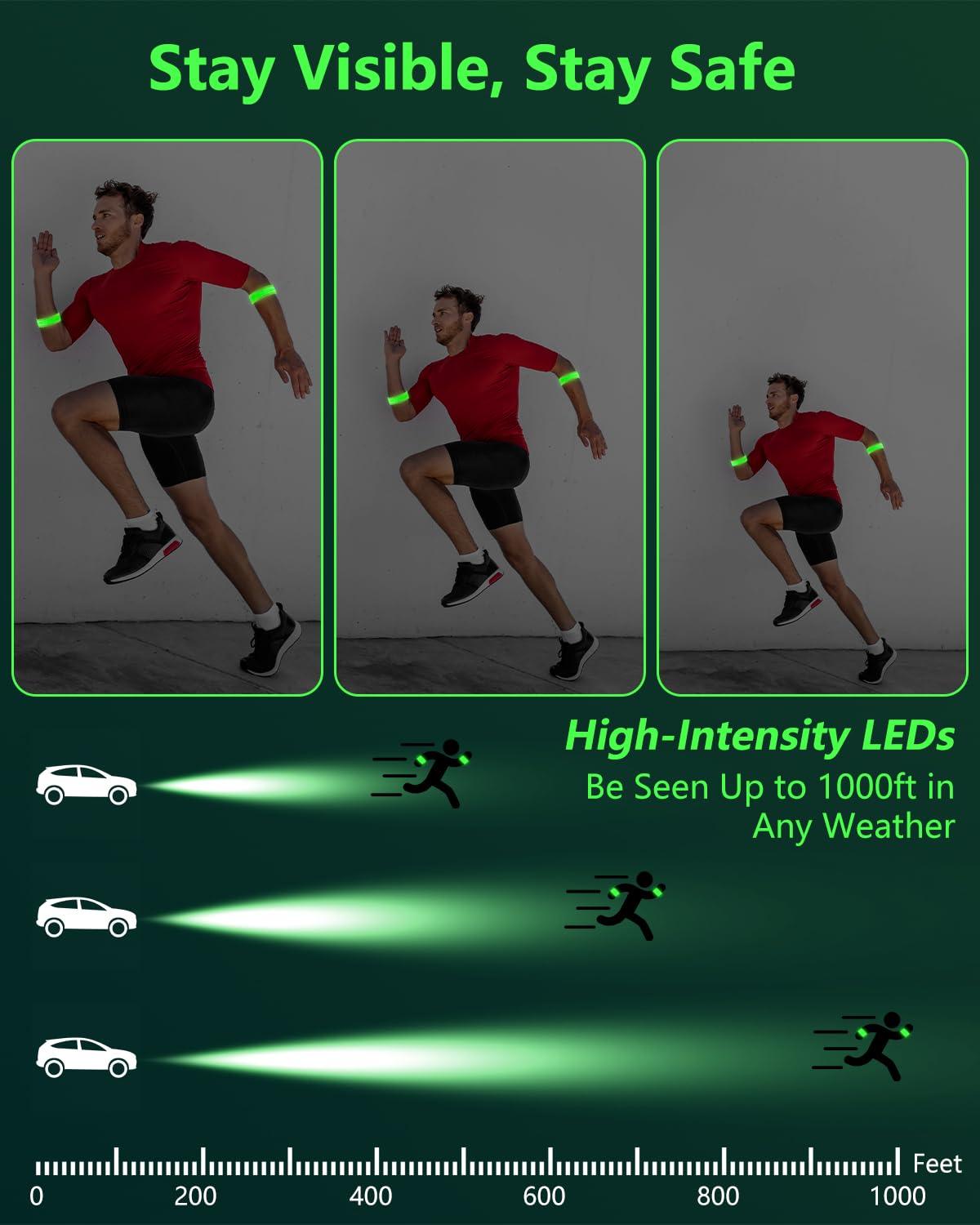 Gelapa 2 Pack Running Lights for Runners, LED Reflective Arm Bands Recharge 🍁 All In One Marketplace Canada