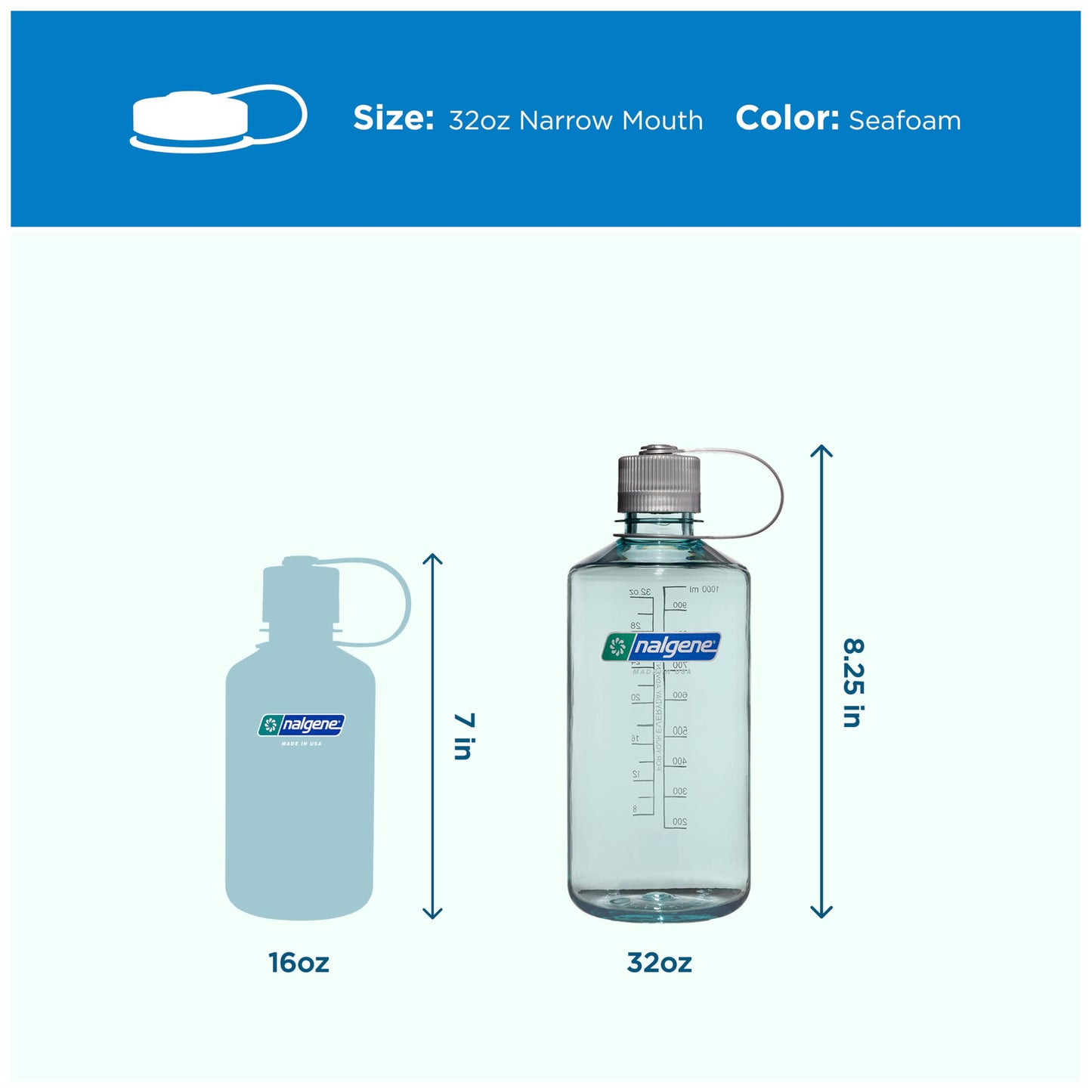Nalgene 32 oz Narrow Mouth Water Bottle, Seafoam 🍁 All In One Marketplace Canada