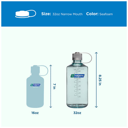 Nalgene 32 oz Narrow Mouth Water Bottle, Seafoam 🍁 All In One Marketplace Canada