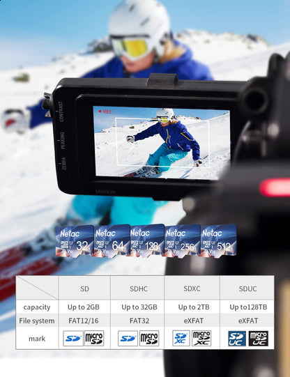 Netac 64GB 2 Pack Micro SD Card Speed up to 100MB/s for Action Cameras, Drones, Smartphones and Tablets, Memory Card SDXC UHS-I C10/U3/V30/A1 EXFAT