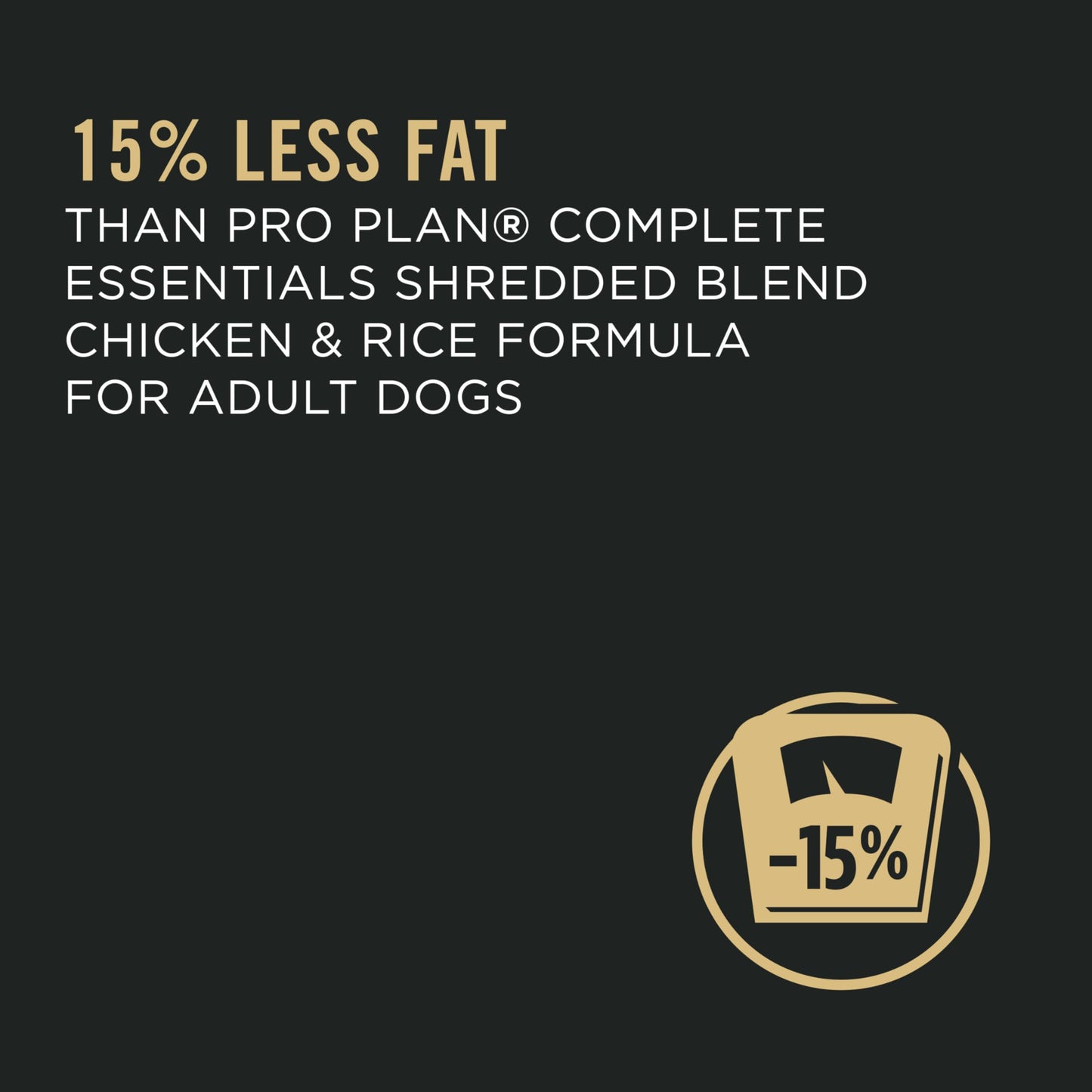 Purina Pro Plan Weight Management Dry Dog Food, Shredded Blend Chicken - 2.72 kg Bag Pro Plan