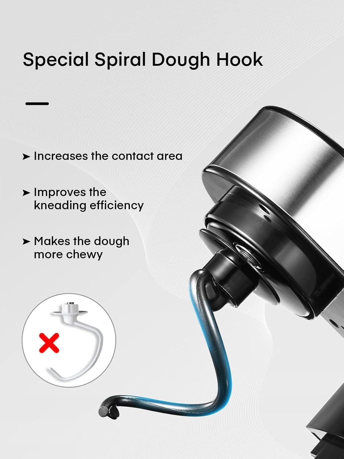 FOHERE Electric Stand Mixer 5.8QT, 6+P Speed Tilt-Head Food Mixer 🍁 All In One Marketplace Canada