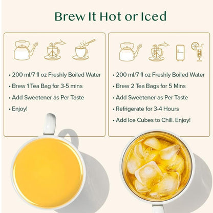 VAHDAM Turmeric Ginger Herbal Tea - 100 Pyramid Tea Bags | Caffeine Free, Non-GMO, Gluten Free