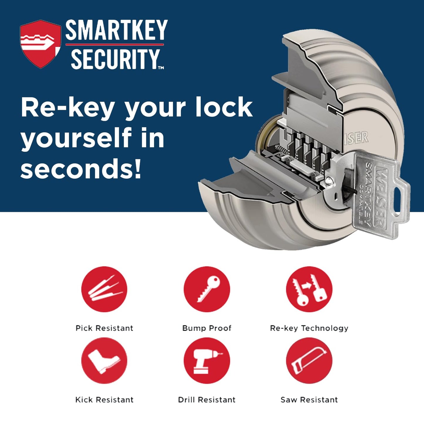 Weiser SmartKey Re-Key Kit, Re-Key Kit for Weiser SmartKey Deadbolt Locks, Door Handles, Door Knobs and Electronic Locks, Re-Key Your Lock in Seconds Weiser