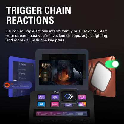 Elgato Stream Deck +, Audio Mixer and Studio Controller 🍁 All In One Marketplace Canada