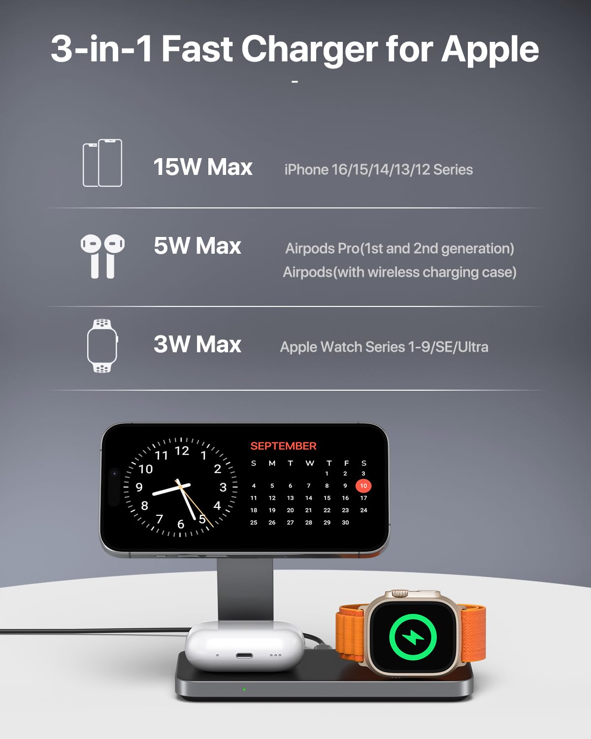 EXW Wireless Charging Station for Apple, Compatible with MagSafe Charger Stand,Foldable Travel Bedside Fast Qi Magnetic Wireless Charger for iPhone 17 Air 16 15 14 13 12 Series,Airpods Pro,Apple Watch - Available at All In One Marketplace Canada